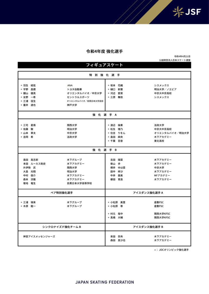 经历了在桑普和萨勒尼塔纳的租借生涯后，他被热那亚以先租后买的方式签下。